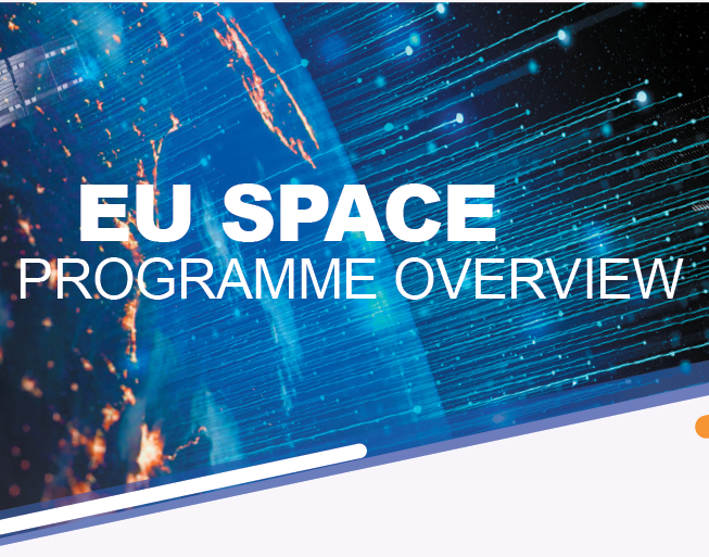 EU Space Programme