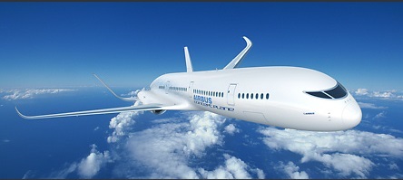 European Aviation Technology Convention: Europe's Future in Aeronautics and Air Transport